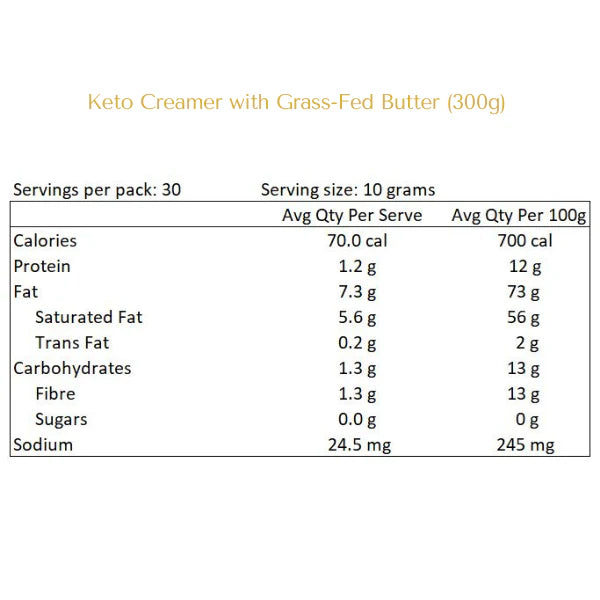 Brain & Brawn Keto Creamer With Grass-Fed Butter 300g, Improve Daily Energy Levels