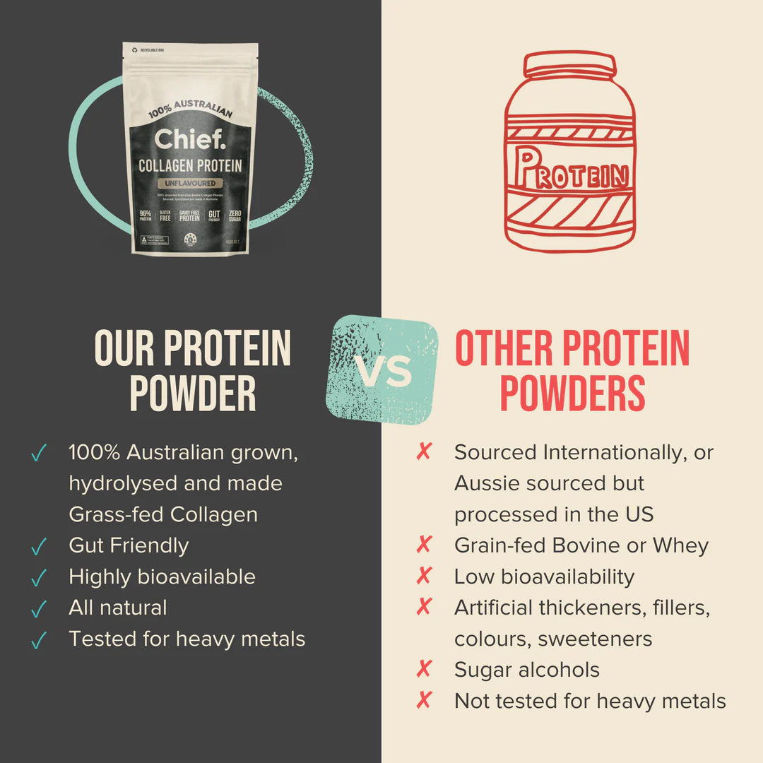 Chief. Grass-Fed Collagen Protein Powder 450g, Creamy Vanilla Flavour; Gut Friendly & Zero Sugar