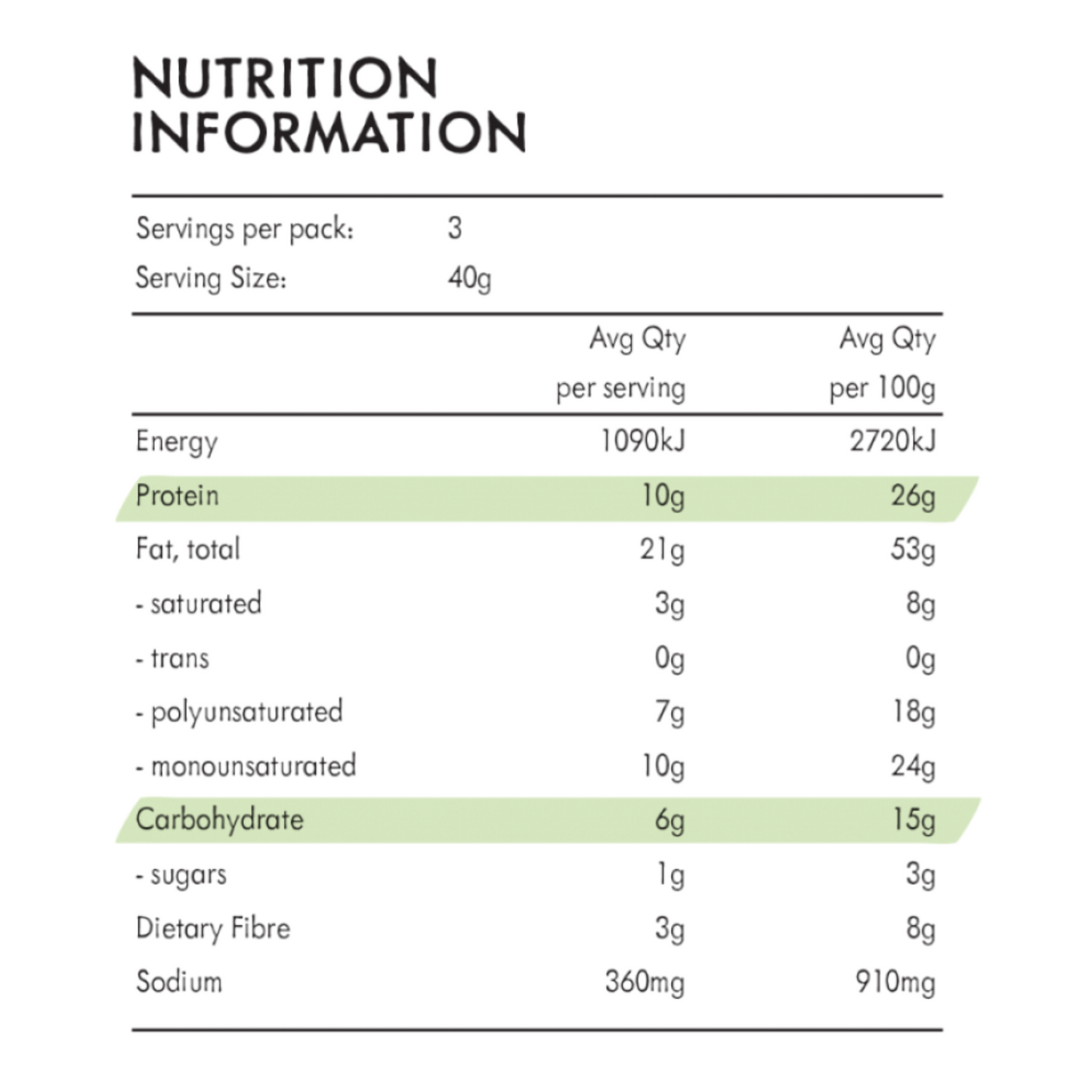 Penati Keto Nut & Seed Crackers 120g, Parmesan Flavour