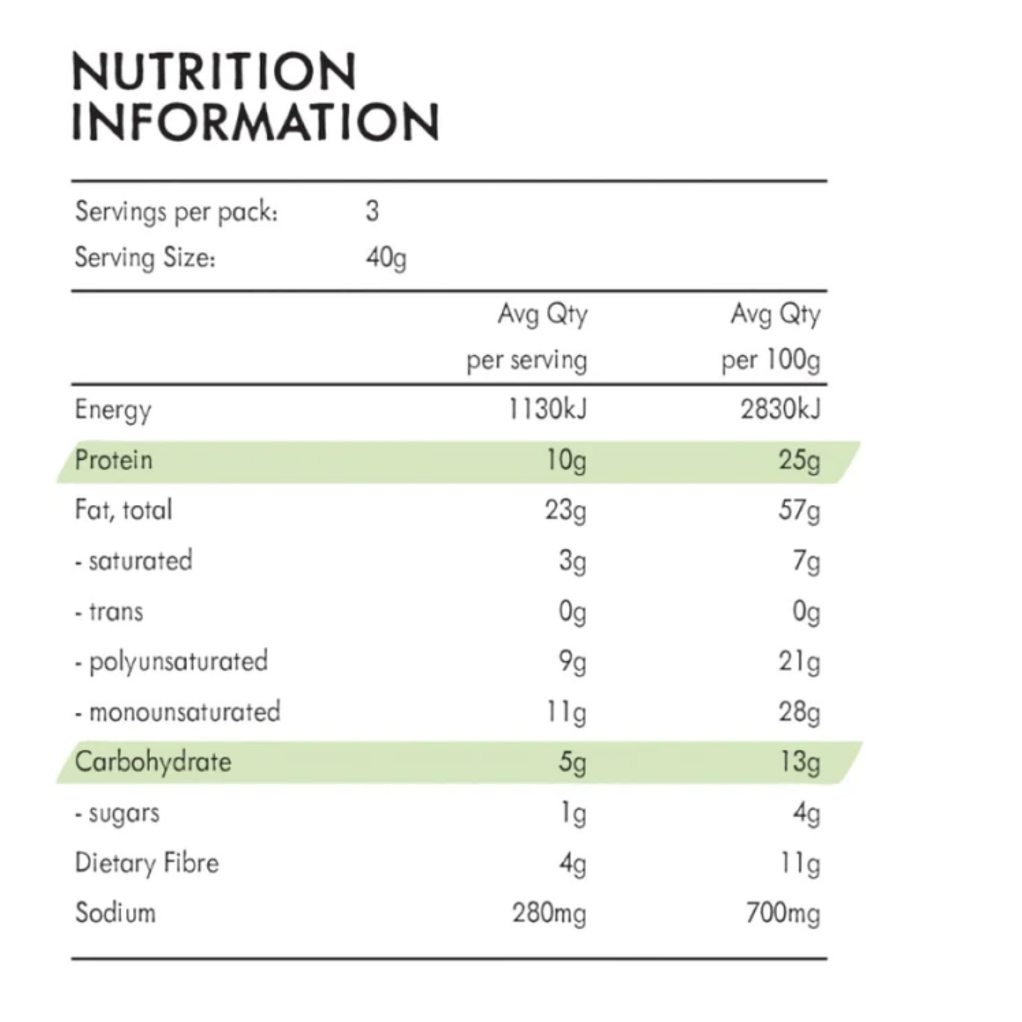 Penati Keto Nut & Seed Crackers 120g, Nude {Original Flavour}