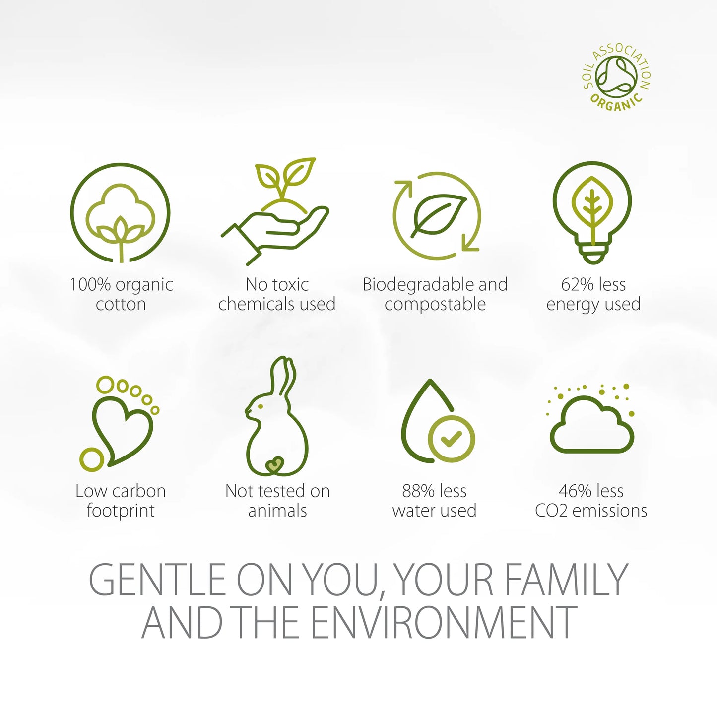 Simply Gentle Organic Cotton Pads 100 Pads, Dual Sided Pads With Sealed Edges