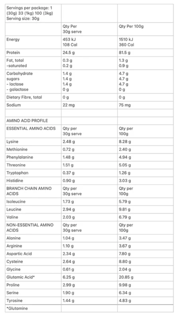 Protein Supplies Australia Micellar Casein Protein (Slow Release) 1Kg, Unflavoured