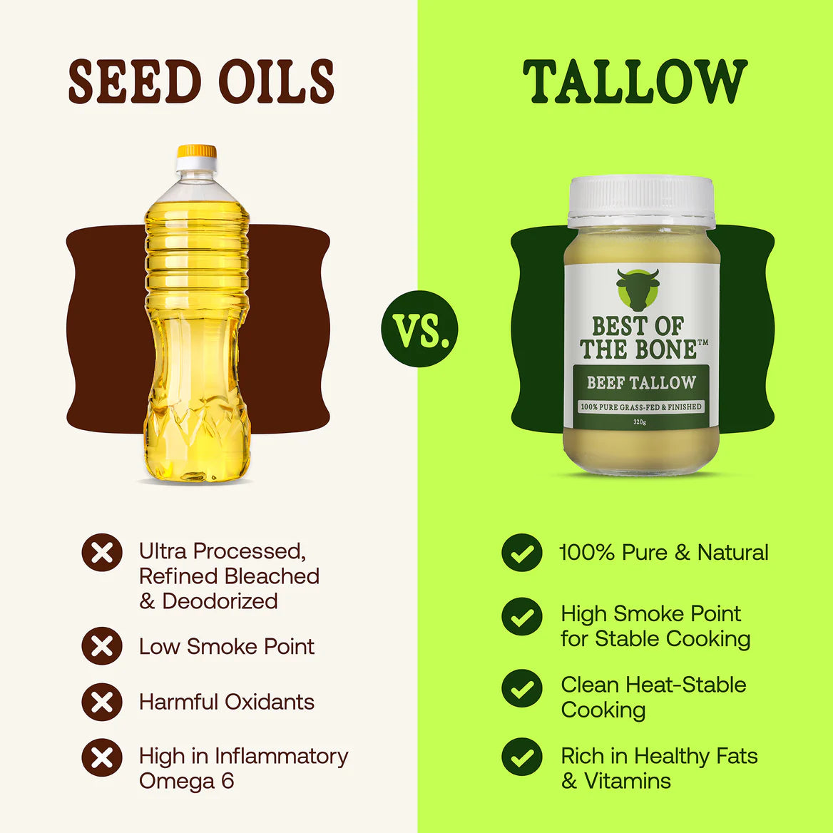 Best Of The Grass-Fed Bone Beef Tallow 320g, Source Of Healthy Fats