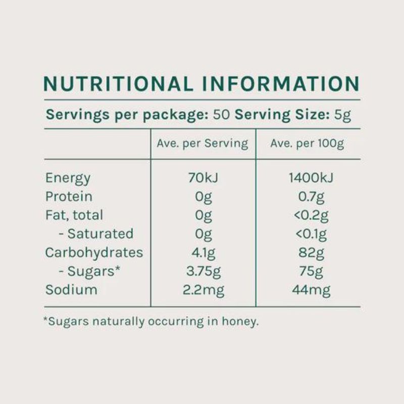 Zea Gourmet 100% Raw Kunzea Honey 250g, Pure Premium Tasmanian Honey (Glass Jar)