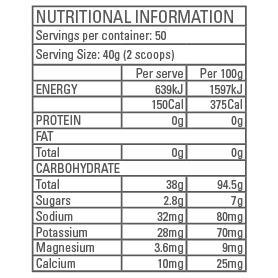 Gen-Tec Nutrition Pure Carbs 800g, 2kg Or 4kg