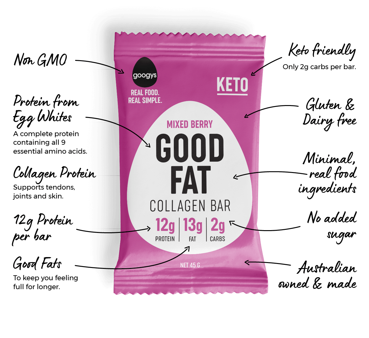 Googy's Good Fat Collagen Bar 45g, Mixed Berry