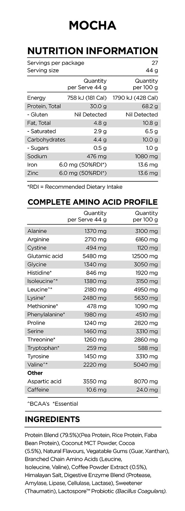 Prana On Power Plant Protein 1.2kg, Mocha {Limited Edition}