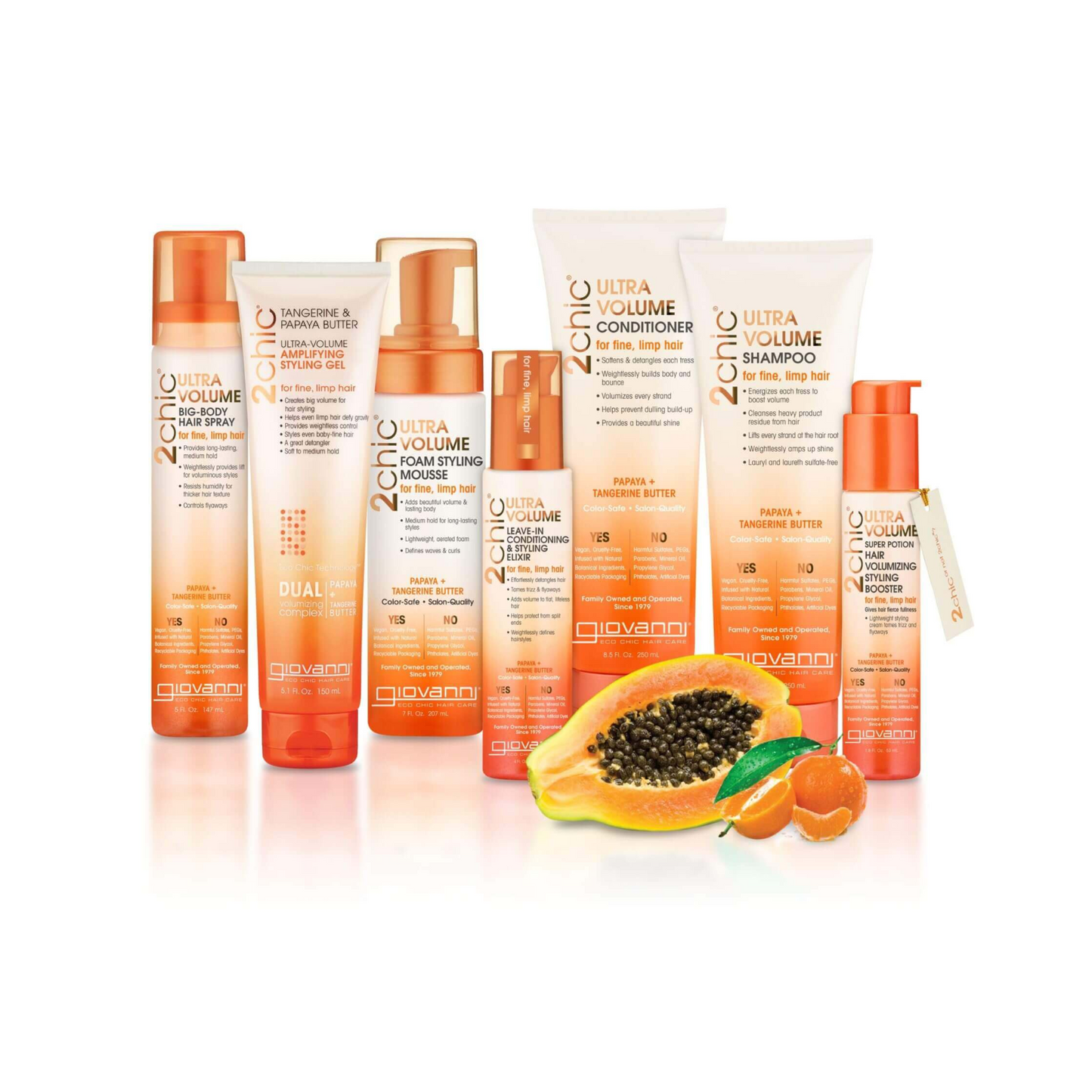Giovanni 2Chic Ultra-Volume Conditioner 250mL, For Fine & Limp Hair