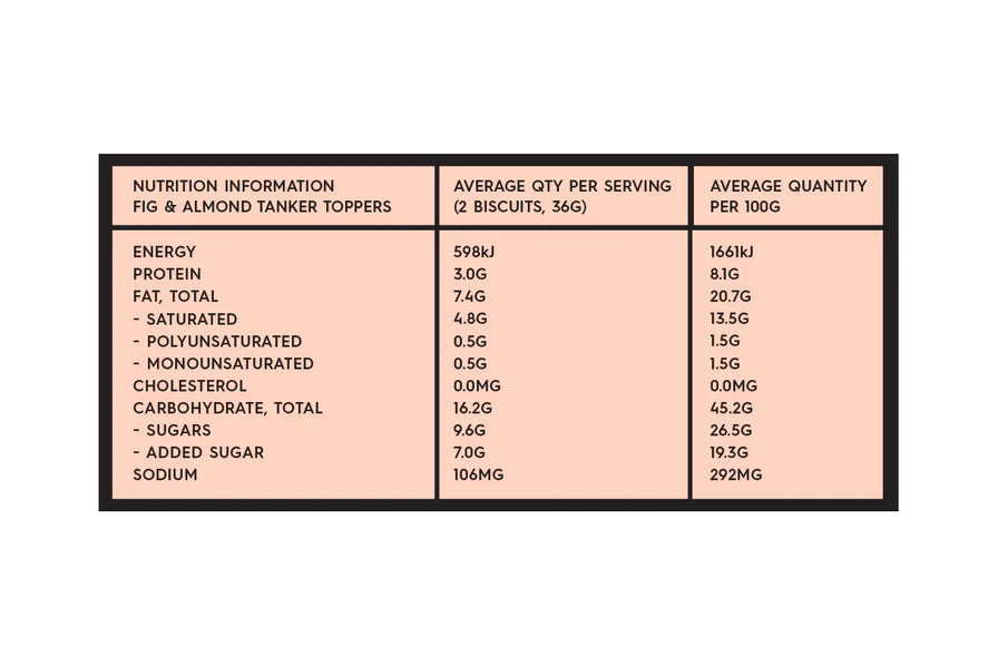 Franjo's Kitchen Lactation Biscuits 250g, Almond & Fig Flavour 14 Biscuits Per Tin
