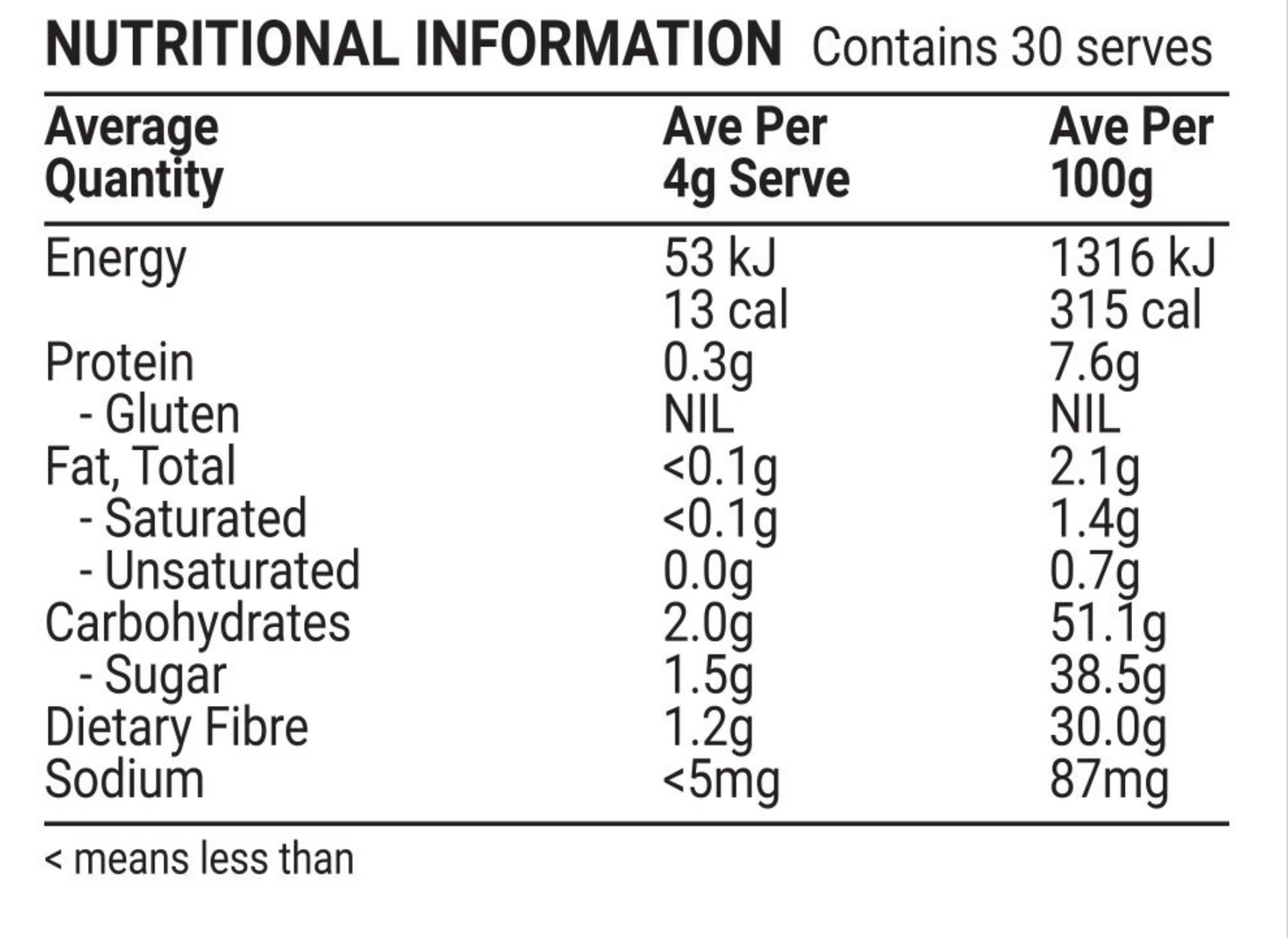 Melrose Organic Essential Reds 120g, Skin Loving Superfoods