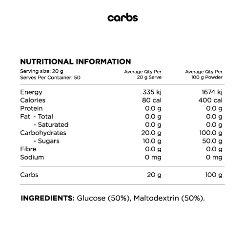 Switch Nutrition Carbohydrates 1kg