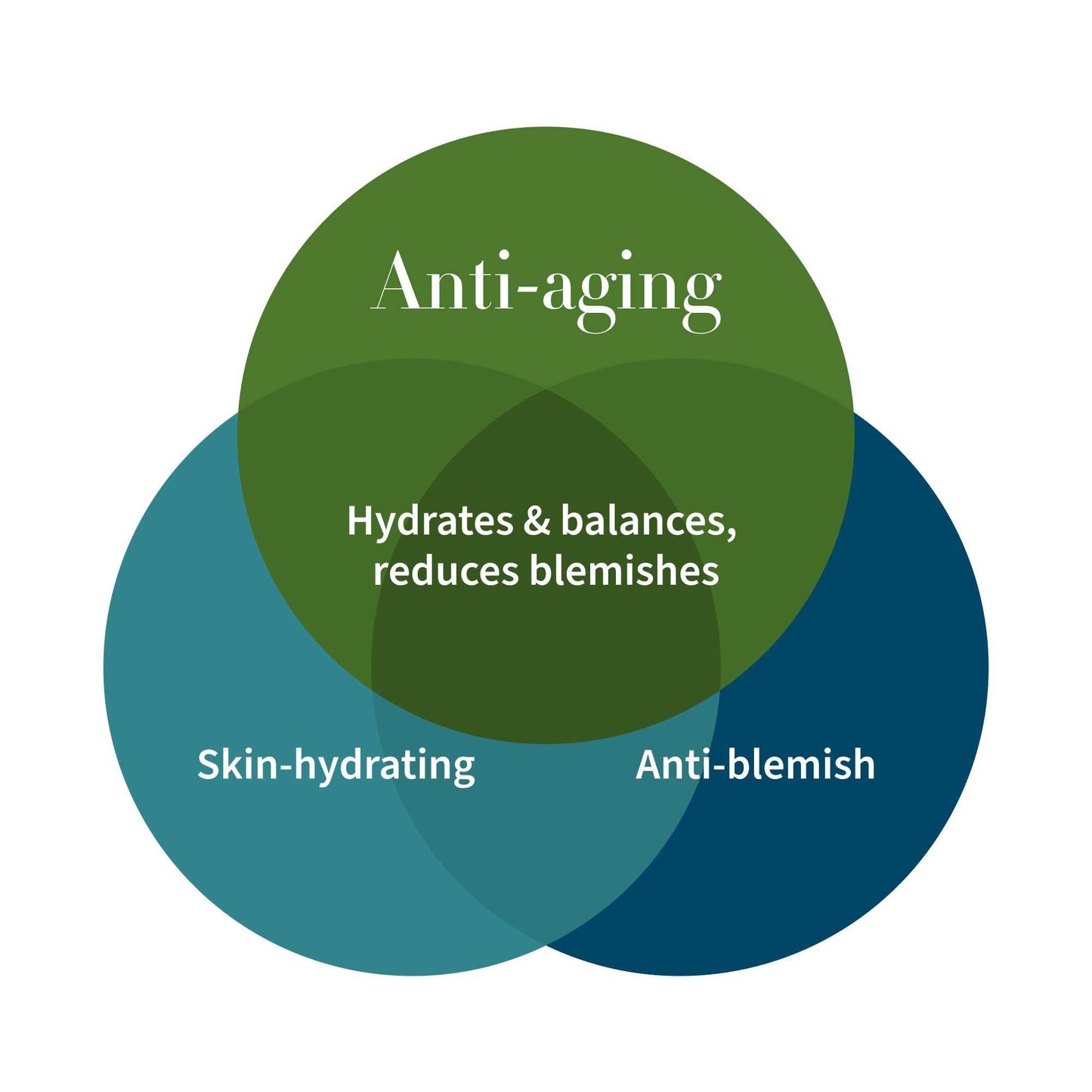 Antipodes Aura Manuka Honey Mask 75mL, For All Skin Types Especially Blemishes