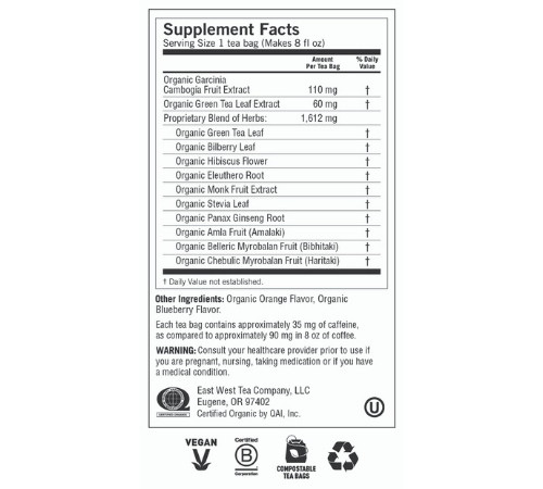 Yogi Herbal Tea 16 Bags, Green Tea Blueberry Slim Life, Energises & Supports A Dieting Program