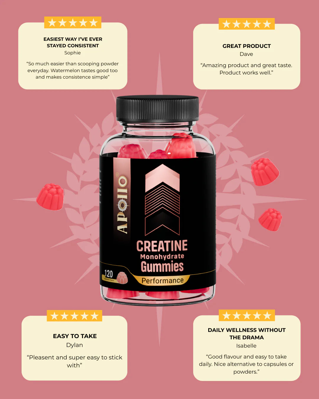 Apollo Creatine Monohydrate 120 Gummies, Watermelon Flavour Enhance Your Performance