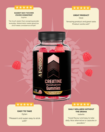 Apollo Creatine Monohydrate 120 Gummies, Watermelon Flavour Enhance Your Performance
