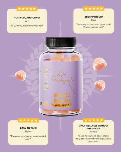 Apollo GHK-CU 60 Gummies, Copper Peptide Peach Flavour