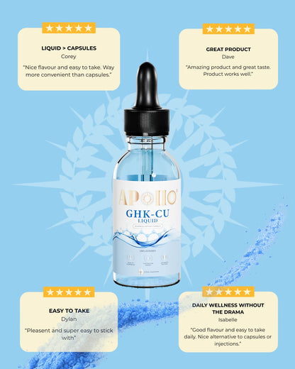 Apollo GHK-CU Edible Liquid 60mL, Copper Peptide Blueberry Flavour