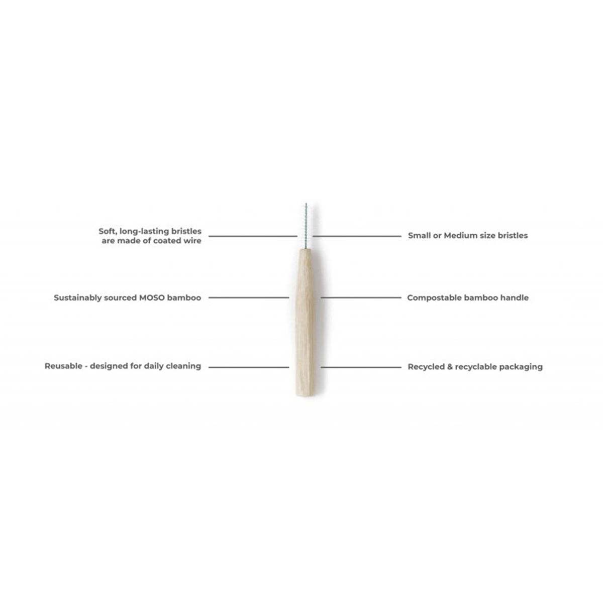 Brush It On Bamboo Eco-Friendly Interdental Brushes, Eight Brushes Per Pack Size Small 0.6mm