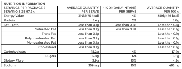 The Jack Man Mexican Salsa Jackfruit 350g, Ready To Eat With No Preservatives