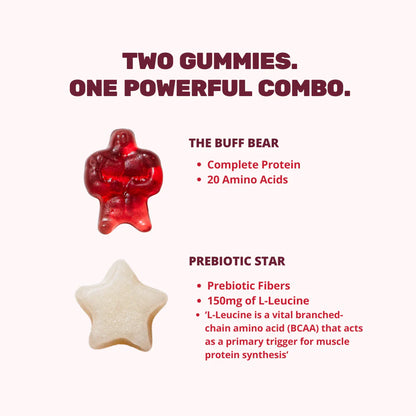 Buff Bears Protein Gummies 32g Single Sachet Or A Box Of 12 Sachets, Please choose Your Flavour