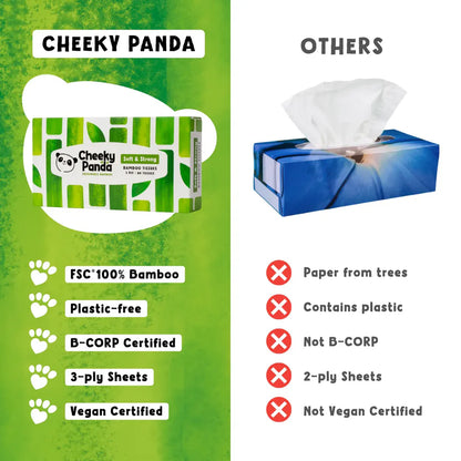 The Cheeky Panda Bamboo Facial Tissue, 80 Sheets