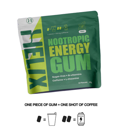 Helix Nootropic Energy Gum 8 Pieces 16g, Mint Flavour & Sugar free