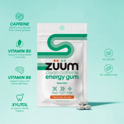 Zuum Clean Caffeine Energy Gum 10 Pieces 23.5g Or A Carton Of 16, Spearmint Flavour