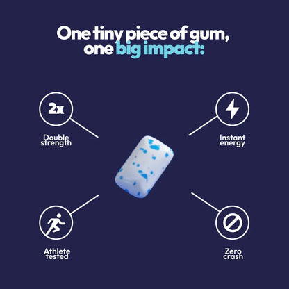 Zuum Extra Strength Double Caffeine Energy Gum 10 Pieces 23.5g Or A Carton Of 16, Arctic Mint Flavour