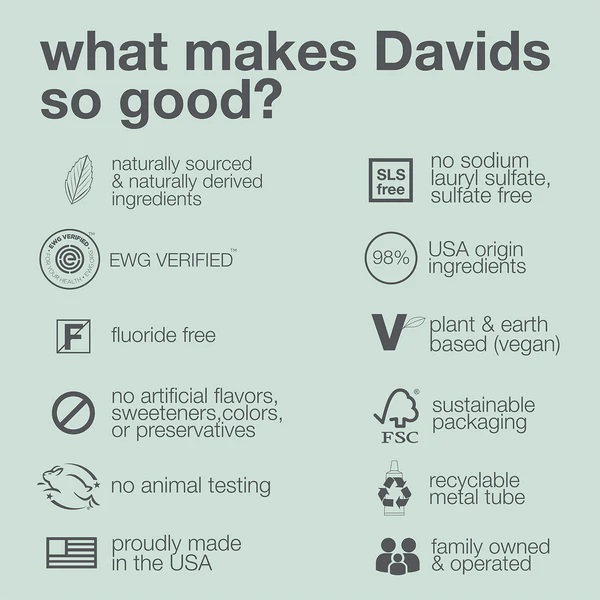 Davids Premium Whitening + Antiplaque Toothpaste 113g, Natural Peppermint Flavour