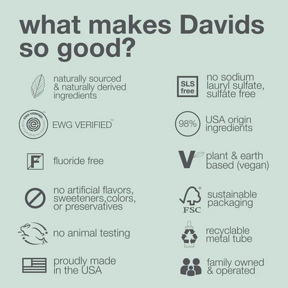 Davids Premium Whitening + Antiplaque Toothpaste 113g, Natural Peppermint Flavour