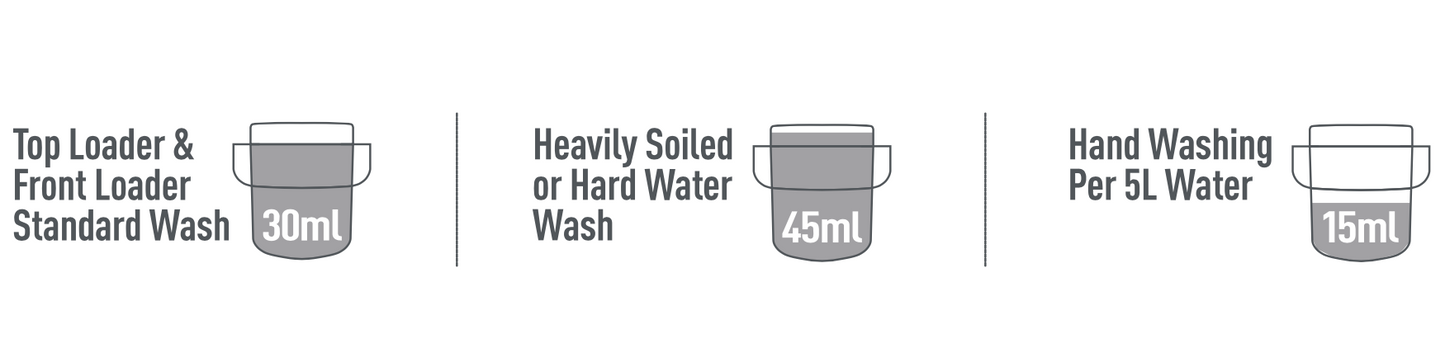 Earthwise Laundry Liquid 1L, Ultra Sensitive Fragrance Free
