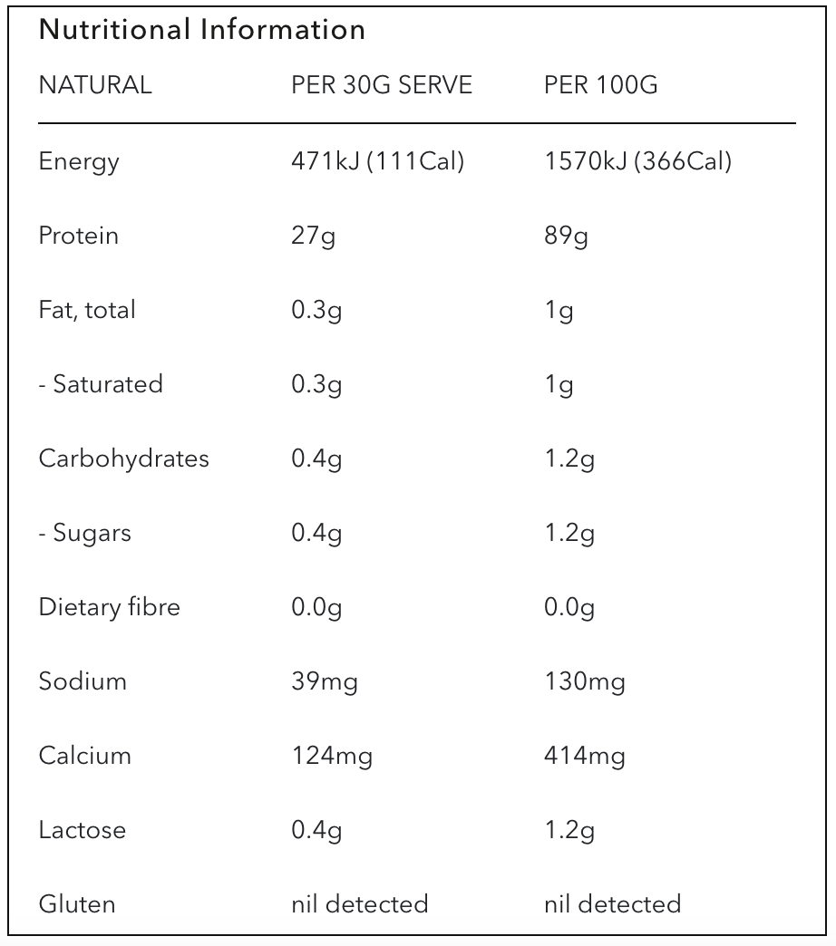 True WPI 90 Whey Protein Isolate Natural Flavour 360g, 100% Grass-fed [Find Me Instore]