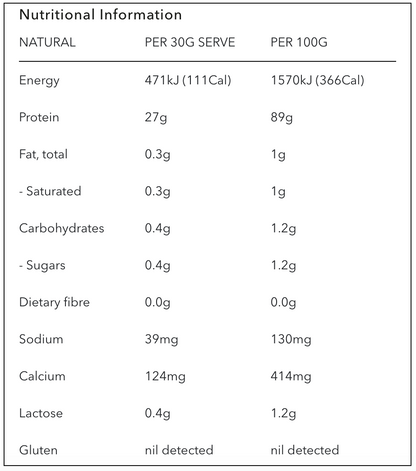 True WPI 90 Whey Protein Isolate Natural Flavour 360g, 100% Grass-fed [Find Me Instore]