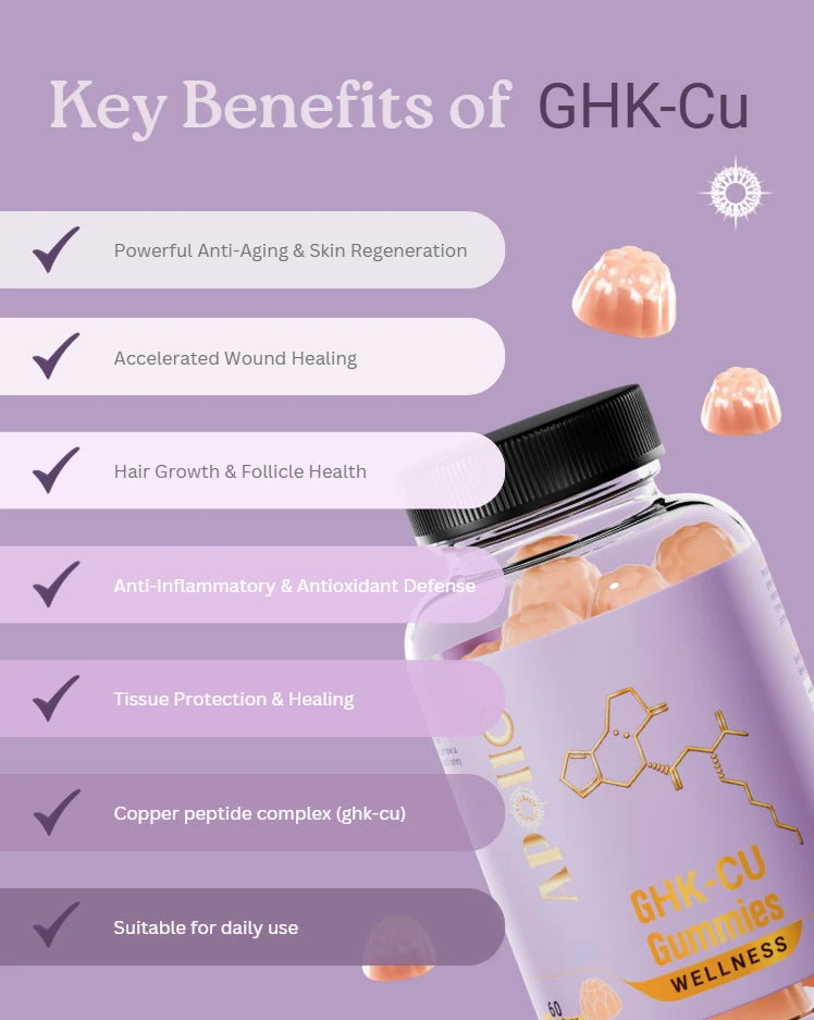 Apollo GHK-CU 60 Gummies, Copper Peptide Peach Flavour
