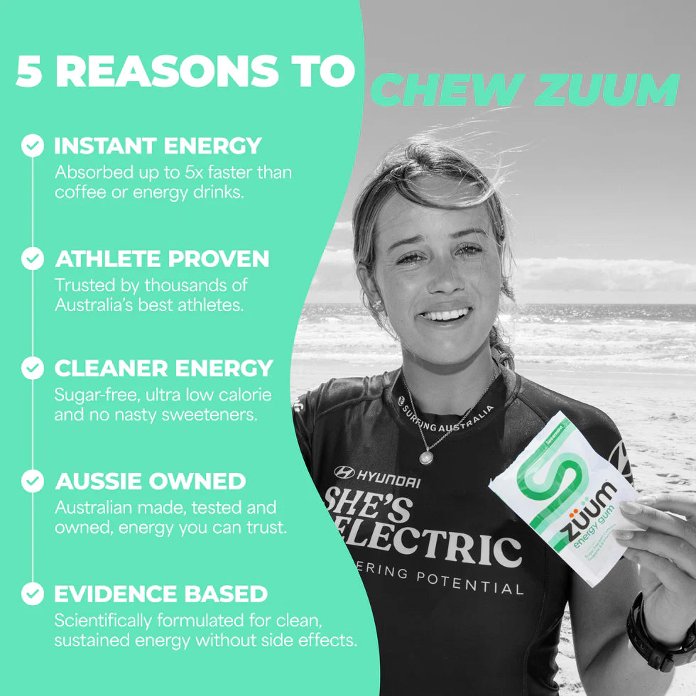 Zuum Clean Caffeine Energy Gum 10 Pieces 23.5g Or A Carton Of 16, Spearmint Flavour
