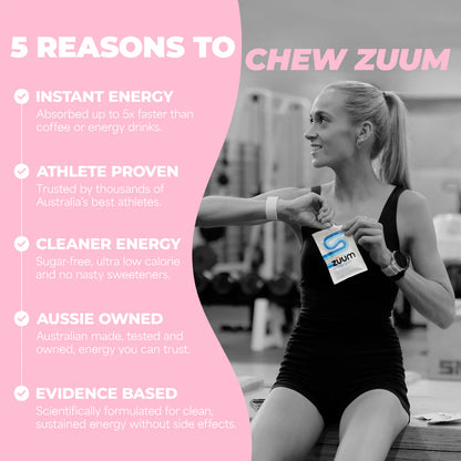 Zuum Clean Caffeine Energy Gum 10 Pieces 23.5g Or A Carton Of 16, Watermelon Flavour