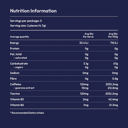 Zuum Extra Strength Double Caffeine Energy Gum 10 Pieces 23.5g Or A Carton Of 16, Arctic Mint Flavour