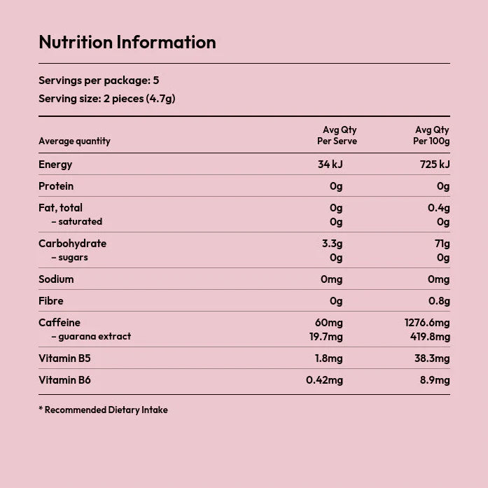 Zuum Clean Caffeine Energy Gum 10 Pieces 23.5g Or A Carton Of 16, Watermelon Flavour