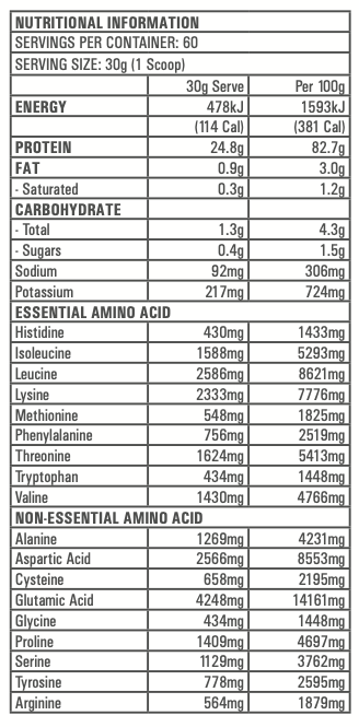 Gen-Tec Nutrition Hydro Pro WPI 810g Or 1.8kg, Chocolate Flavour