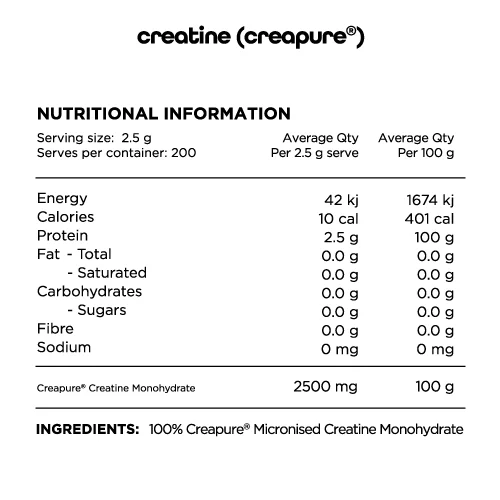 Switch Nutrition Creatine Monohydrate 500g