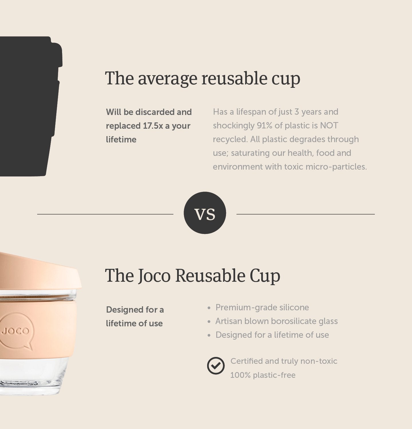 Joco Reusable Glass Cup 12oz/354ml
