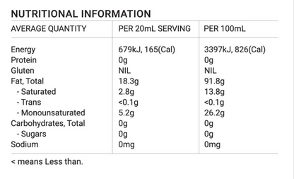 Melrose Organic Pumpkin Seed Oil 250mL, Specialty Salad Oil