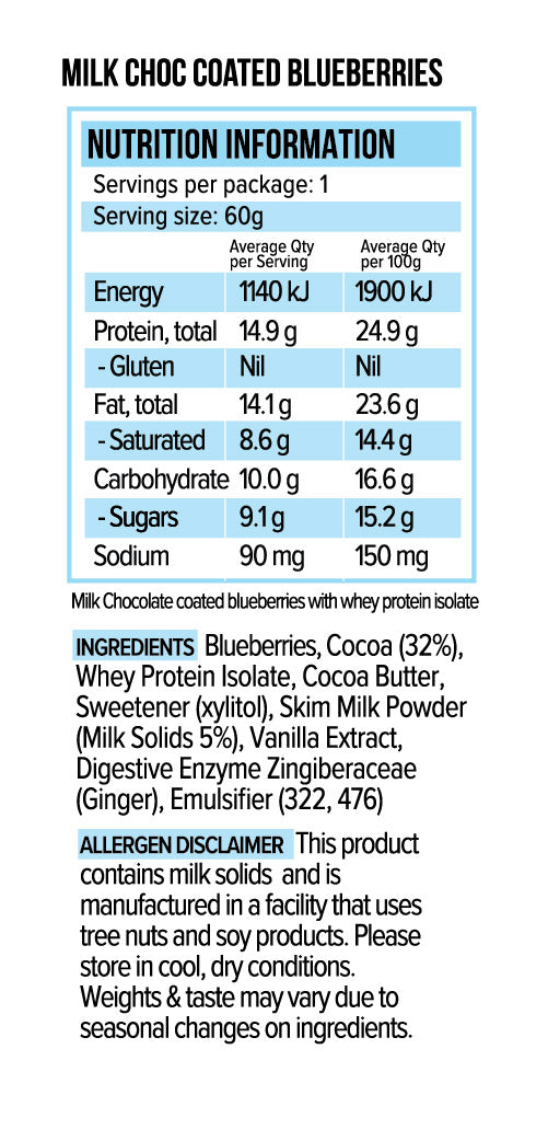 Vitawerx Protein Milk Chocolate Coated Blueberries 60g or Box of 10
