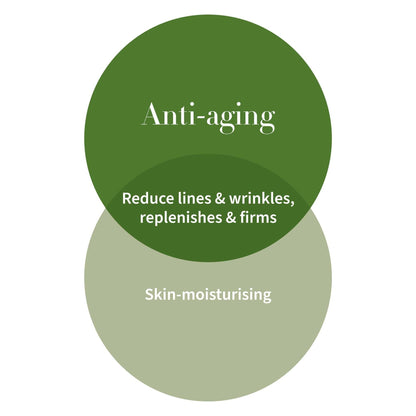 Antipodes Avocado Pear Nourishing Night Cream 60mL, Collagen Boosting With Manuka Honey