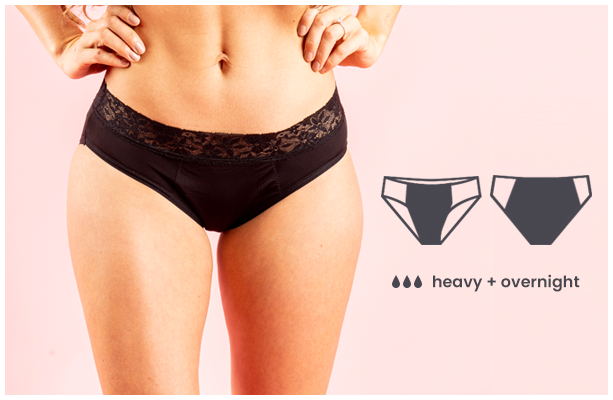 Pelvi Leakproof Underwear Bikini Black, Sizes XSmall, Small, Medium, Large, XLarge & XXLarge